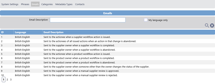 SUP_Emails_List1.png