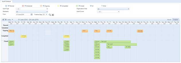 Audits_Timeline_view2.png